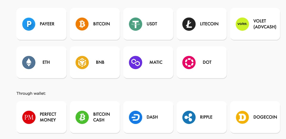 Royalhost Payment methods